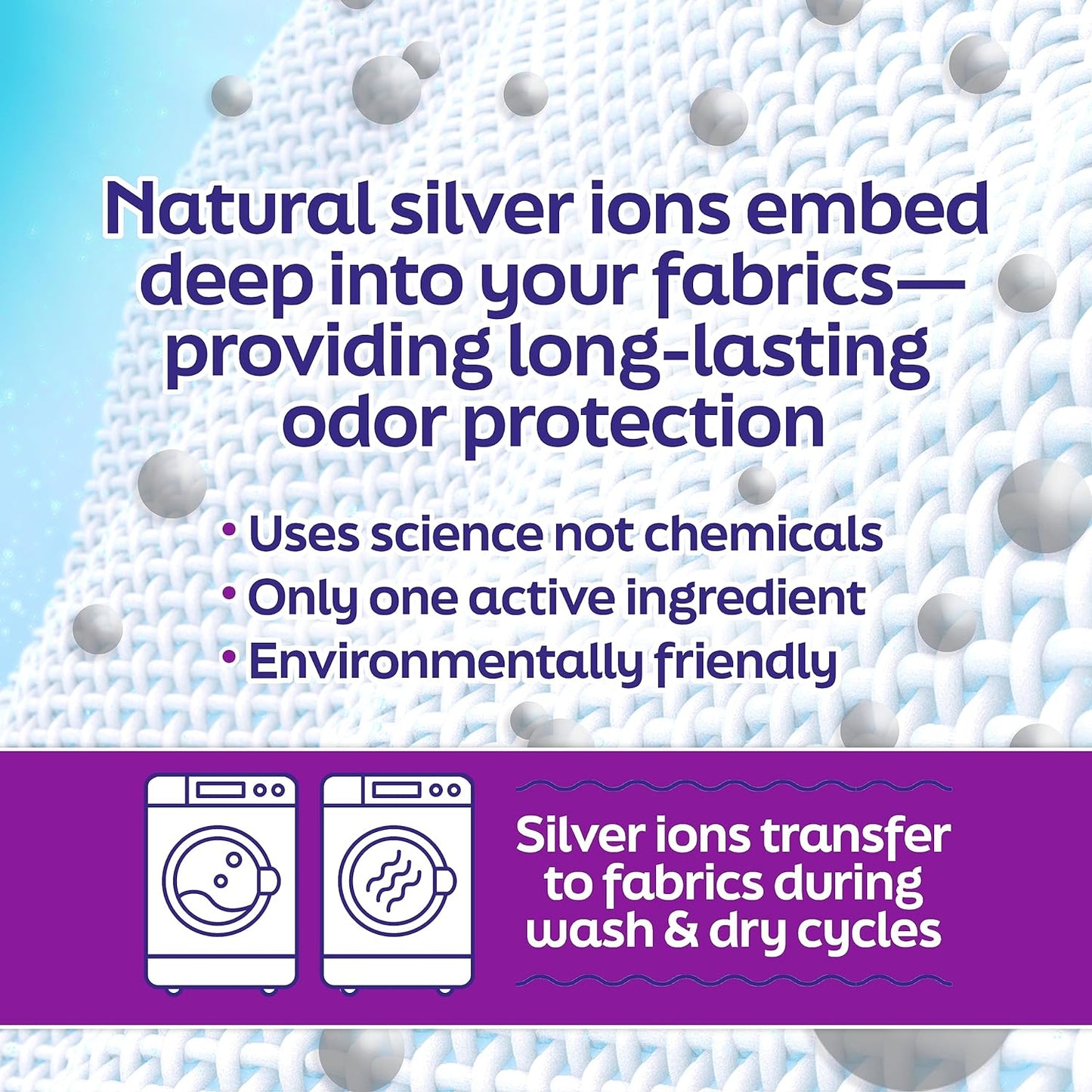 Image shows silver ions embedding in fabrics indicating that the ions transfer to fabrics during the wash and dry cycles. This provides long-lasting odor protection.