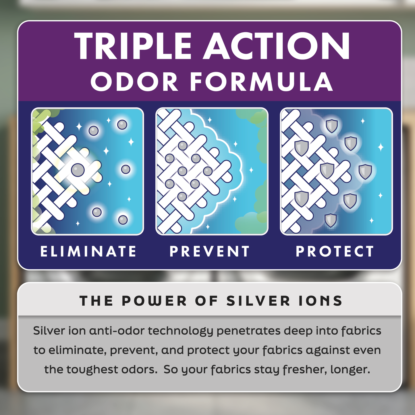 Dissolvable Laundry Detergent Sheets, Free & Clear